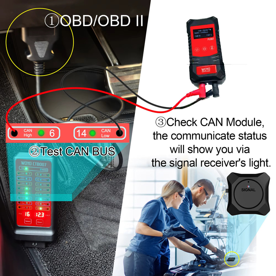 WOYO PL007 PRO 3.0 CAN BUS Tester mit Wireless-Signalempfänger, LIN BUS Analyzer und PWM-Signal Detektor in Schwarz - Bild 2