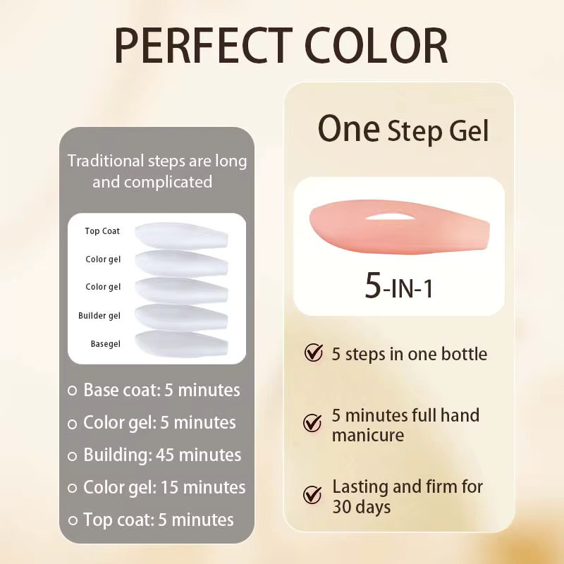 PERFECT COLOR All-in-One Gel Nagellack, Beerrot-Jelly, 8 ml - Bild 2