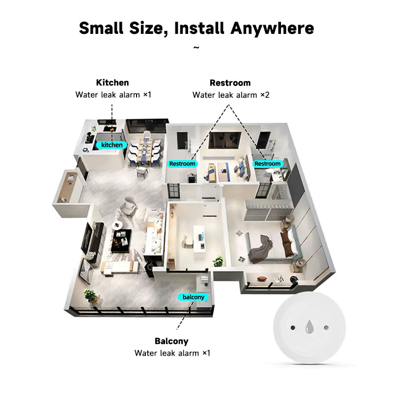 Tuya ZigBee Smart Wasserleck-Sensor mit Alarm und App-Fernüberwachung, Farbe: Weiß - Bild 4