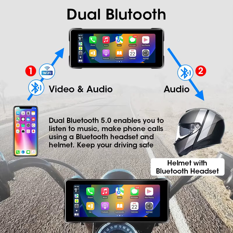 Srnubi Motorrad Dashcam mit 6,86 Zoll Display, 1080P Full HD Dual Cam, GPS Navigation, Wireless CarPlay und Android Auto sowie externem TPMS Sensor in Schwarz - Bild 4