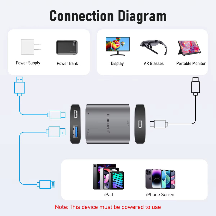Lemorele Lightning zu USB C AR Ladetriebemodul Datenkabel zum Aufladen und Spielen für XREAL Nreal Air und Rokid Brillen - Bild 5