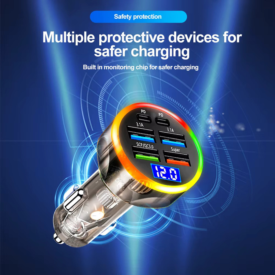 Kebidumei 200W Auto Ladegerät mit 6 Ports, USB-C PD & QC3.0 Schnellladegerät mit digitaler Spannungsanzeige und Umgebungslicht für iPhone und Samsung - Bild 4