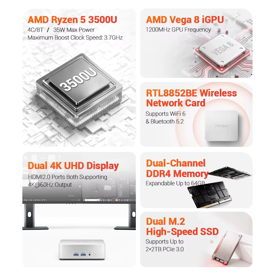 FIREBAT R2 Mini-PC AMD Ryzen 5 3500U, 16 GB RAM, 512 GB SSD, Windows 11, Dual 4K Display, Silber - Bild 2