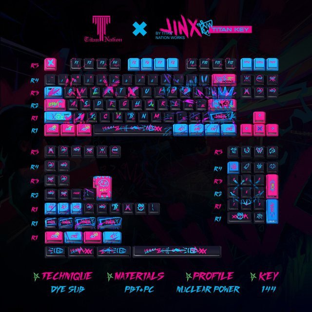 Jinx Tastenkappen Twin Cities Kriegs-Graffiti für Aula F75 Tastatur, seitlich graviert, durchscheinend, Kirschhöhe, PBT und PC, Multicolor - Bild 1