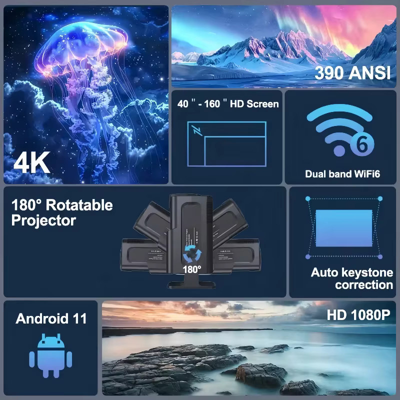 ZNLYRION Full-HD-LCD-Projektor mit 4K-Unterstützung, Android 11 Smart OS, Dual-Band-WiFi 6 und Bluetooth 5.0 in Schwarz - Bild 2