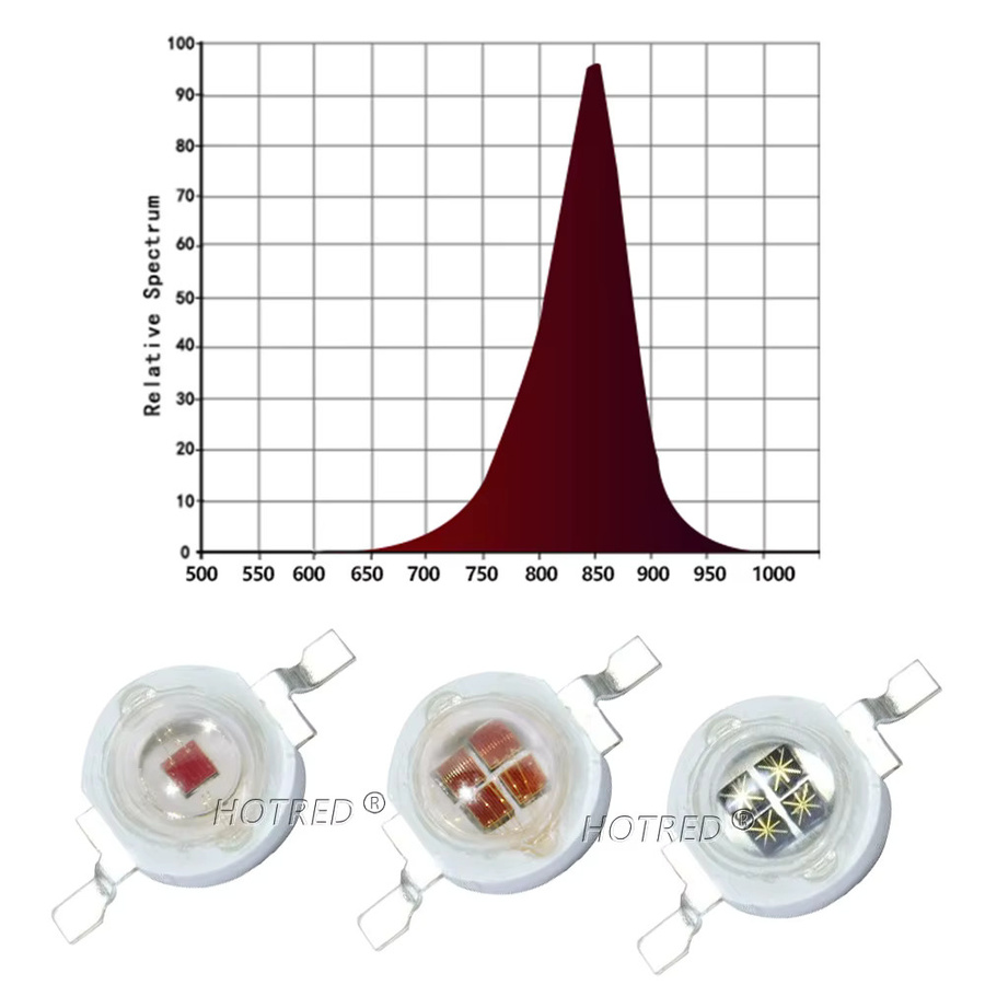 Infrarot LED Chips COB Emitter Matrix für Nachtsicht mit Wellenlängen 850nm, 940nm und 730nm in den Leistungsstufen 3W, 5W, 10W, 20W, 50W und 100W - Bild 2