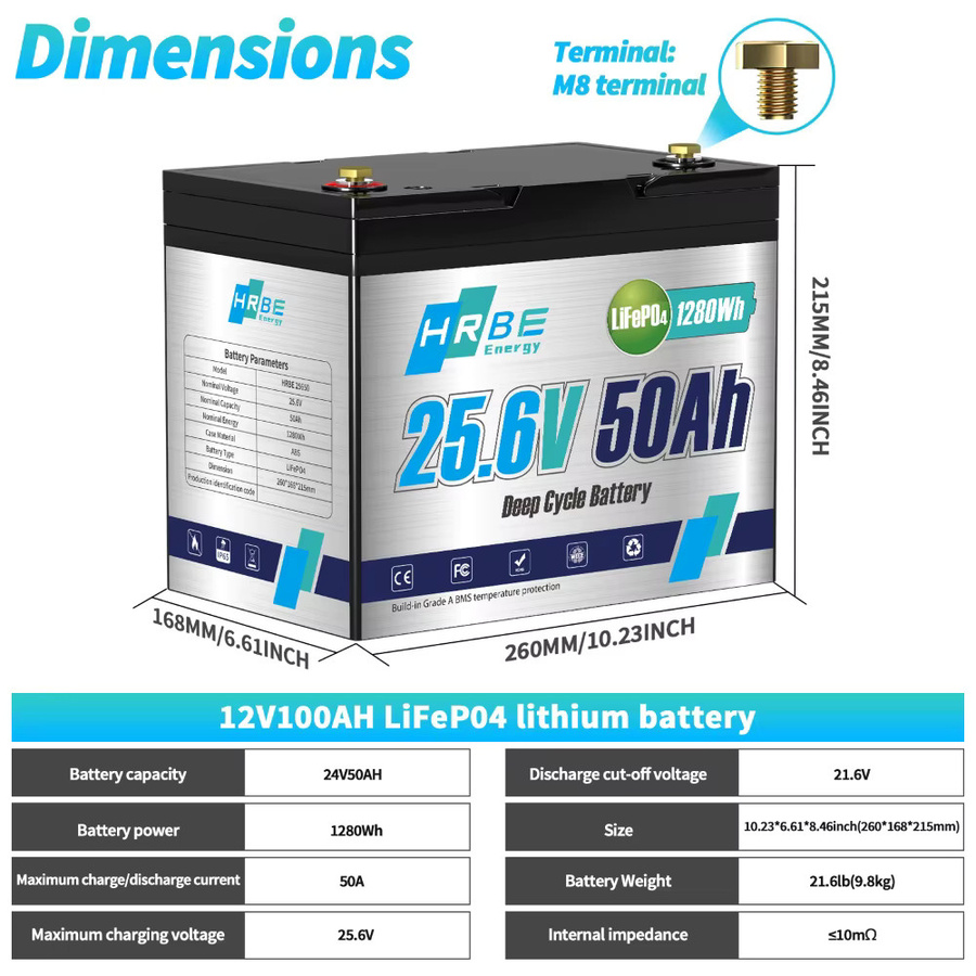HRBEEnergy 24V 50Ah LiFePO4 Deep Cycle Lithiumbatterie mit 50A BMS in Schwarz - Bild 2