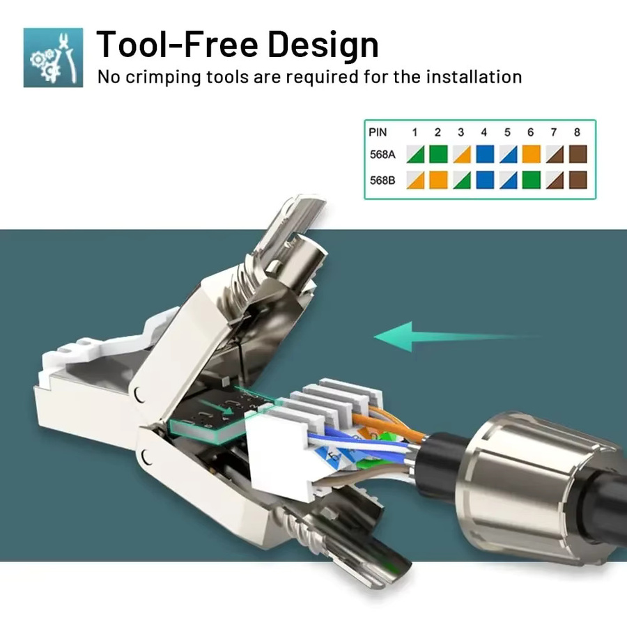ZoeRax RJ45 Ethernet-Abschlussstecker Cat7 und Cat6A geschirmt für 23–24 AWG STP/UTP-Kabel - Bild 4
