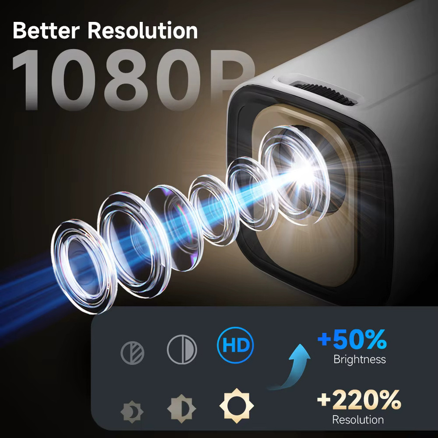 Magcubic HY310 Android 11 Projektor in Weiß mit 4K Unterstützung, Native 1080P Auflösung, Autofokus, 330 ANSI Lumen, Dual WiFi und Bluetooth 5.4 - Bild 3