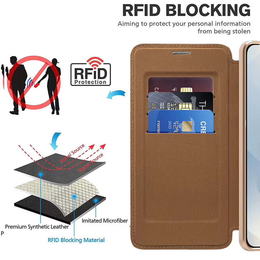 Magnetisches Flip Case für Samsung Galaxy S25 Ultra Edge, S24 Plus FE, S23 und S22 in Grün mit Kartenhalter und kabelloser Ladefunktion - Bild 4