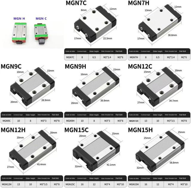 MGN Linearguide Wagen Block in Silber für MGN7 MGN9 MGN12 MGN15 Miniatur Linearschiene CNC Teile - Bild 1