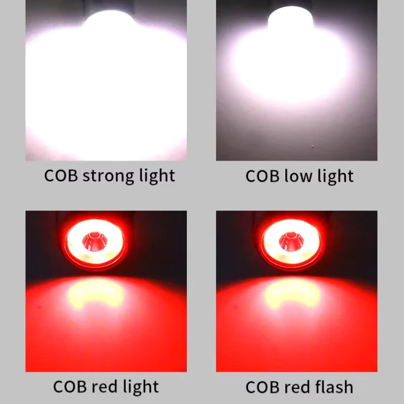 JIASHUAIXIN XPG+COB Multifunktionale Stirnlampe mit Magnethaken und Hutklammer in Schwarz - Bild 5