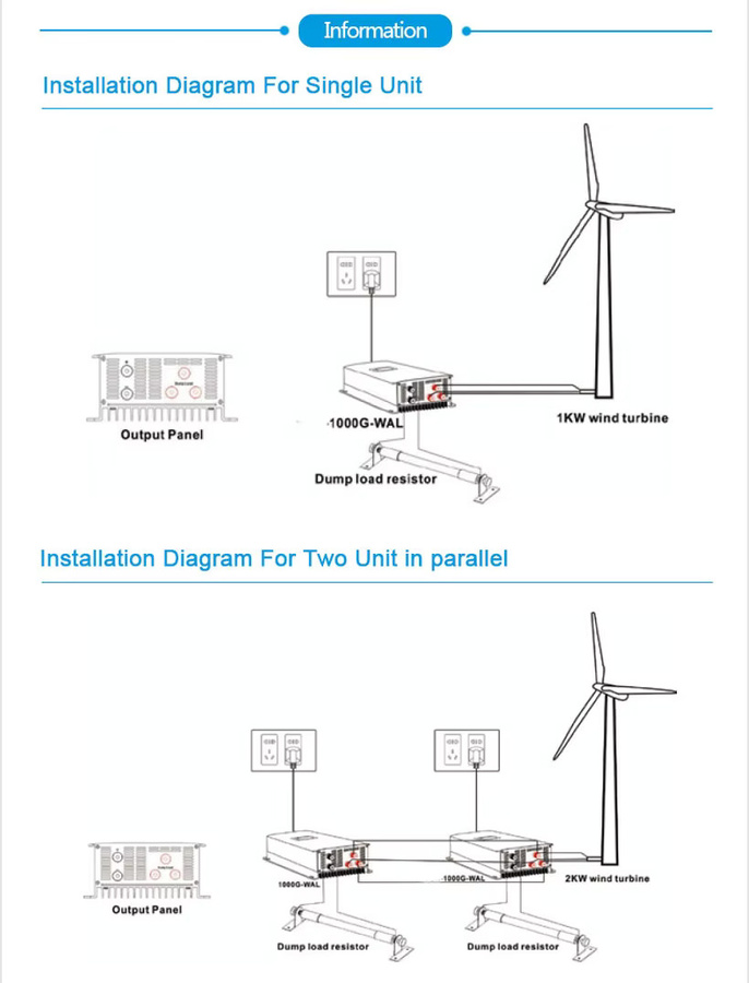 EVSOLAR 1000 W Windkraft-Grid-Tie-Wechselrichter mit Dump-Load-Controller und internem Begrenzer für 24 V 48 V 60 V AC DC Windturbinengeneratoren - Bild 2