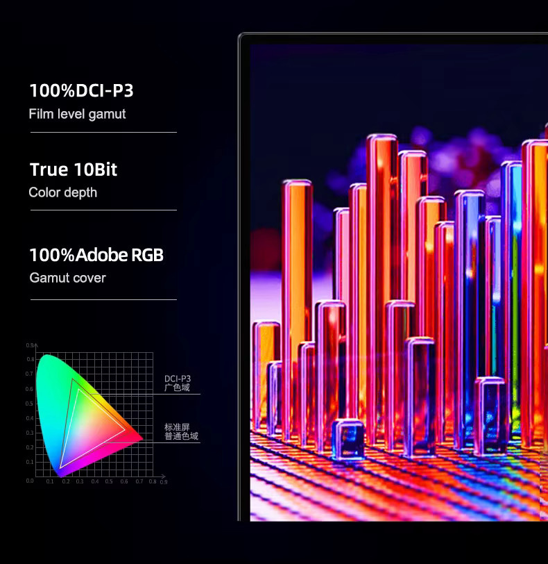 VCHANCE Tragbarer 15,6 Zoll 4K OLED Monitor in Schwarz mit USB-C und HDMI für Gaming und Laptop - Bild 3