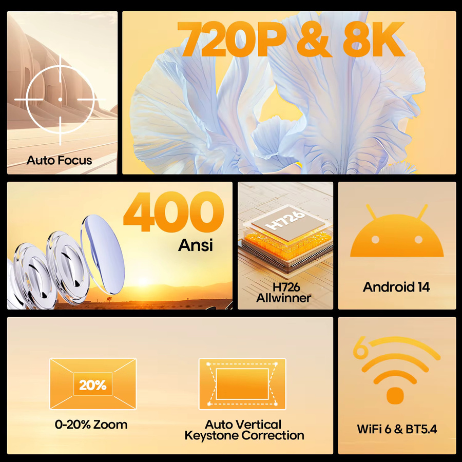 Magcubic HY300Max Projektor mit Autofokus, Android 14, 400 ANSI, 8K Unterstützung, Native 720P Auflösung, Wifi6 und Bluetooth 5.4, Farbe: Weiß - Bild 2