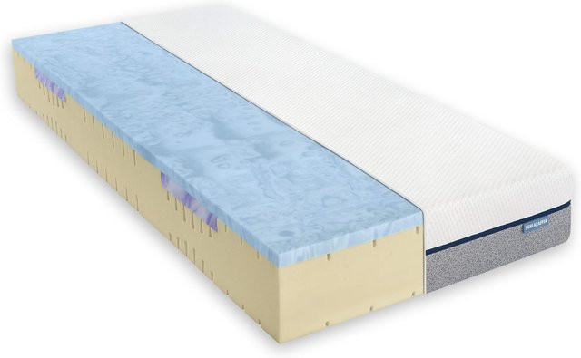 Schlaraffia Thermo Balance KS Matratze in Weiß, B/T/H: 90 x 210 x 23 cm - Bild 1