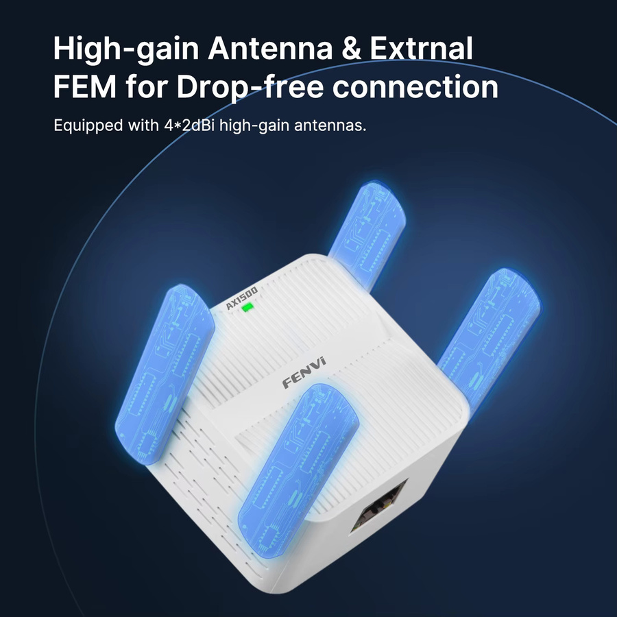 FENVI WiFi 6 Repeater Extender AX1500 Dual Band 2,4 GHz/5 GHz Signalverstärker in Weiß - Bild 4