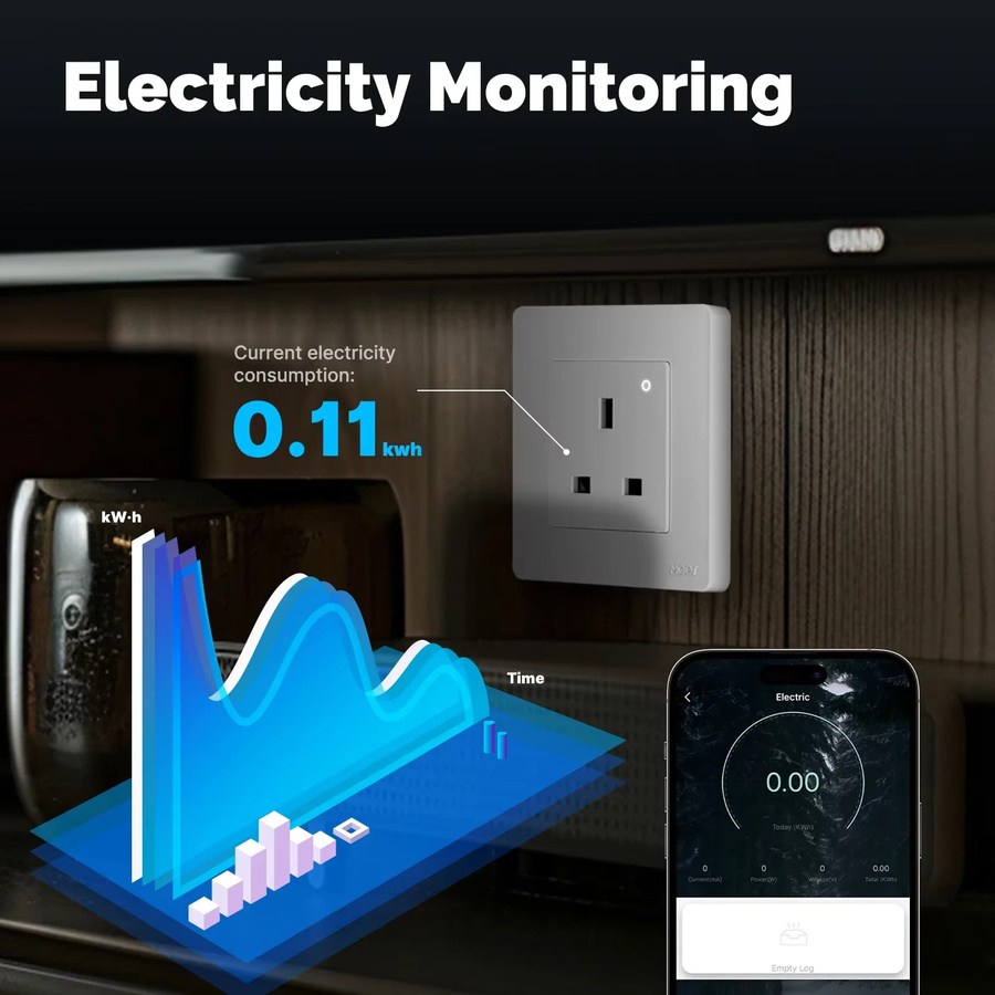 MOES Star Ring Tuya ZigBee Smart UK Steckdose mit Energiemonitor und App-Steuerung für Alexa und Google Home - Bild 4