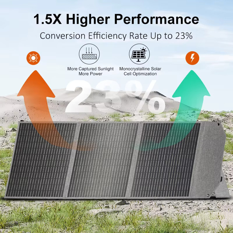 Sukflow 100W Faltbares Solarpanel Tragbares Ladegerät IP67 Wasserdicht für Camping und Wohnmobil - Bild 2