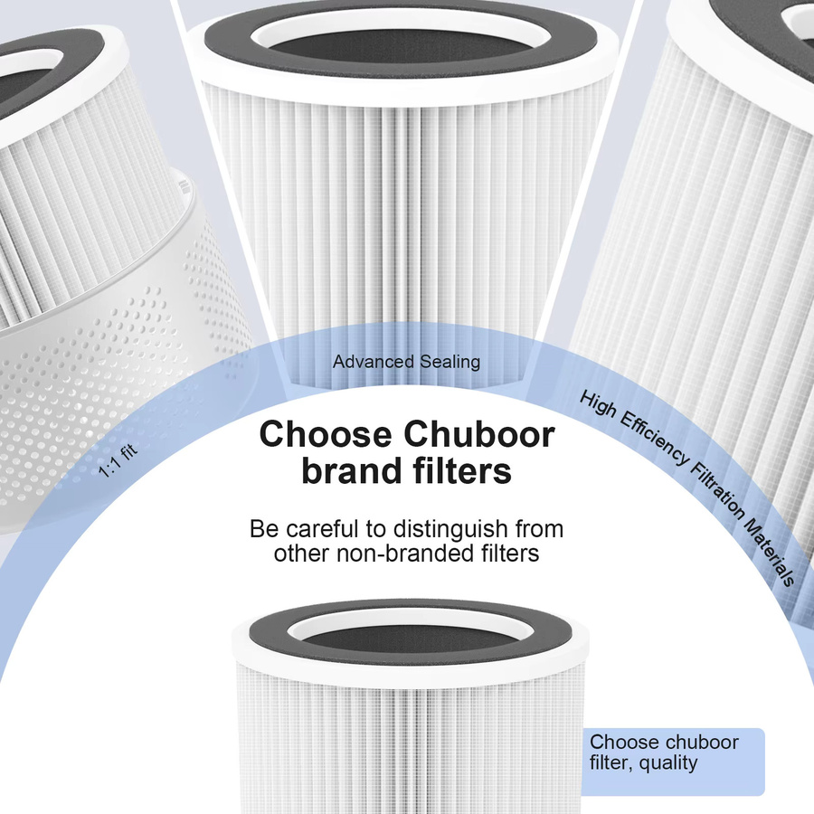 Chuboor HEPA H13 Filtersystem mit Vorfilter und Aktivkohlefilter für PJ01/PJ08, Weiß - Bild 2