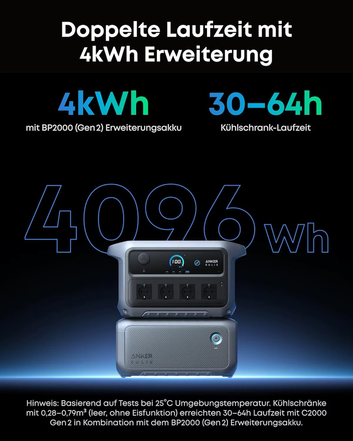 Anker SOLIX C2000 Gen 2 Tragbare Powerstation mit 2048Wh LiFePO4-Akku und 2400W Ausgangsleistung sowie 4000W Spitzenleistung als Solargenerator - Bild 4