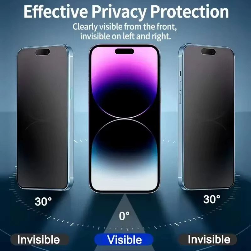 3er-Set Mattes Sichtschutz-Panzerglas für Apple iPhone 17 Pro Max 16 15 14 13 12 11 XS XR Air 16e Transparent - Bild 2