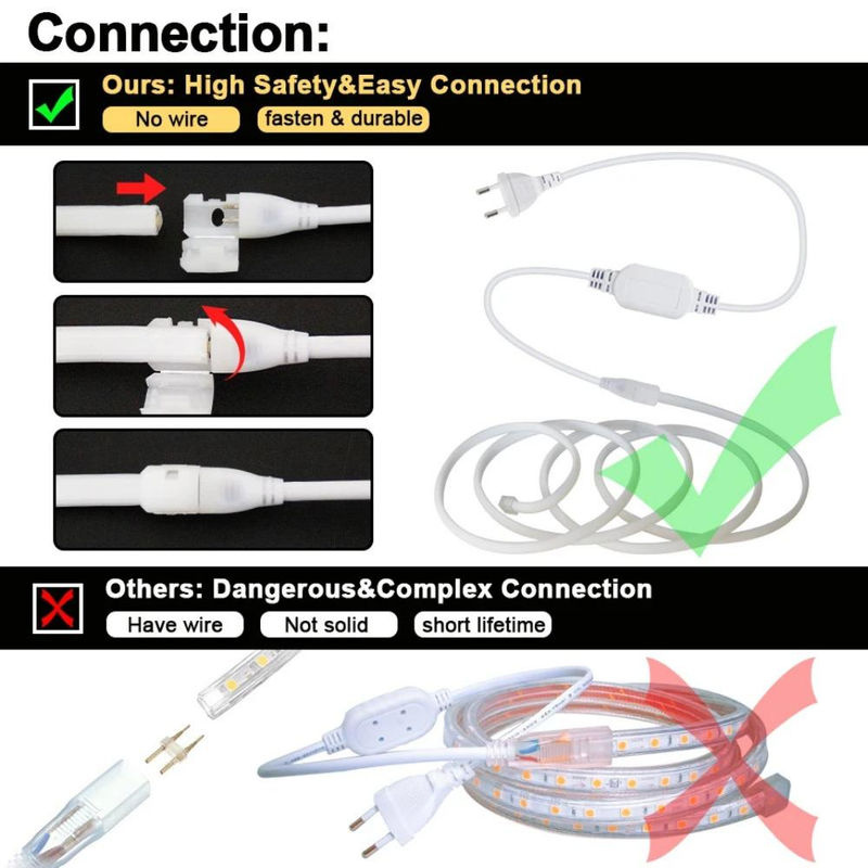 MnnWuu COB LED Streifen Neon Licht Set, kühle weiße Linear Beleuchtung, 30m, IP65 wasserdicht, 288 LED/m, inklusive Netzteil - Bild 9