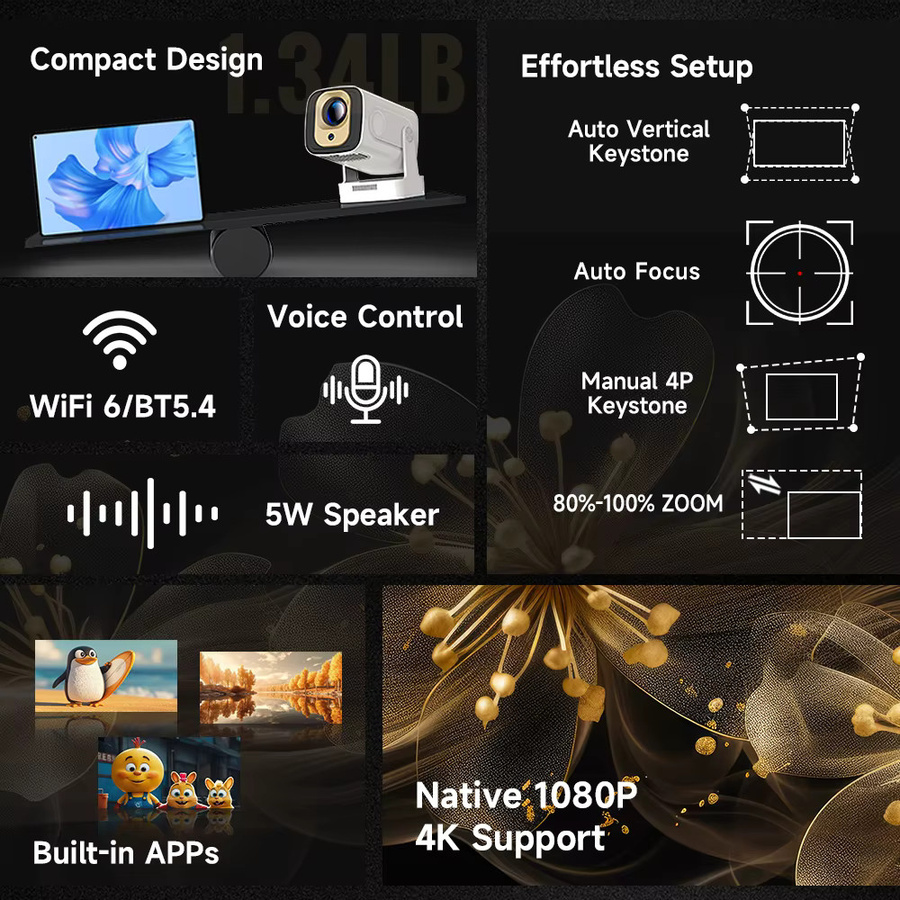Magcubic HY310 Android 11 Projektor in Weiß mit 4K Unterstützung, Native 1080P Auflösung, Autofokus, 330 ANSI Lumen, Dual WiFi und Bluetooth 5.4 - Bild 2