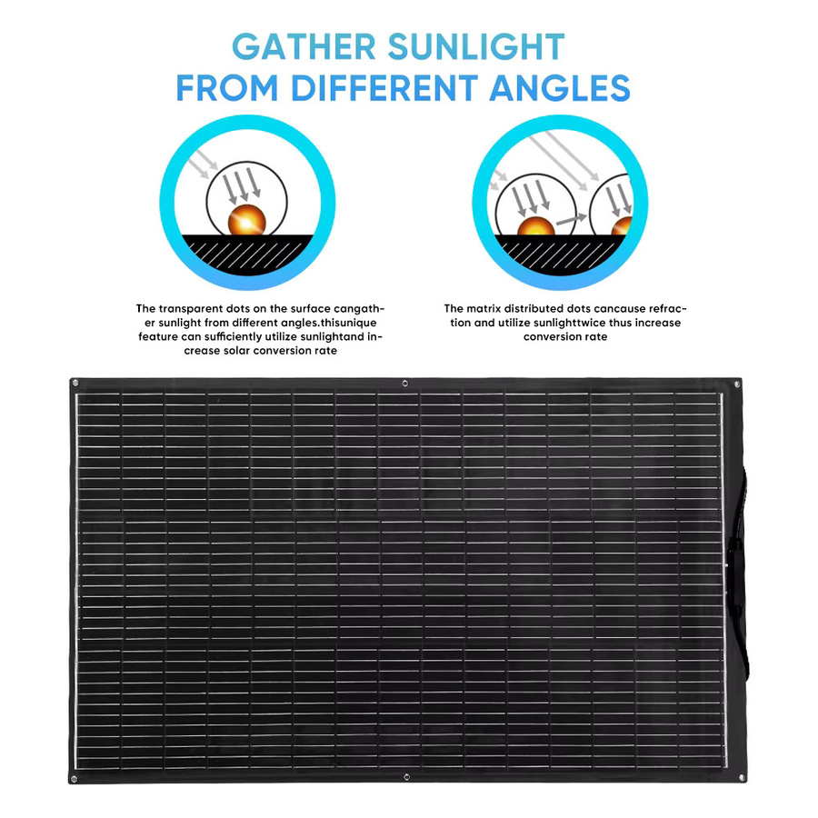BOGUANG Flexibles Monokristallines Solarpanel in Schwarz für Camping, Haus und Wohnmobil, Wasserdichtes Solarmodul für 12V und 24V Systeme - Bild 3