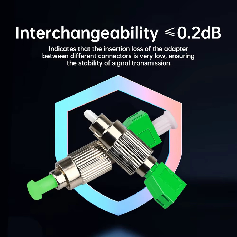 ZoeRax Simplex Hybrid Glasfaser-Adapter FC/APC-Stecker auf LC/APC-Buchse in Grün für visuelle Fehlerortung und optische Jumper - Bild 3