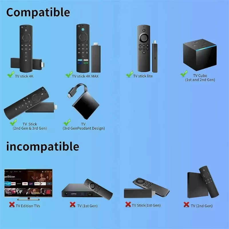 L5B83G Bluetooth-Sprachfernbedienung Ersatz-Controller in Schwarz kompatibel mit TV Stick 4K Max Lite Cube Streaming-Geräten - Bild 3
