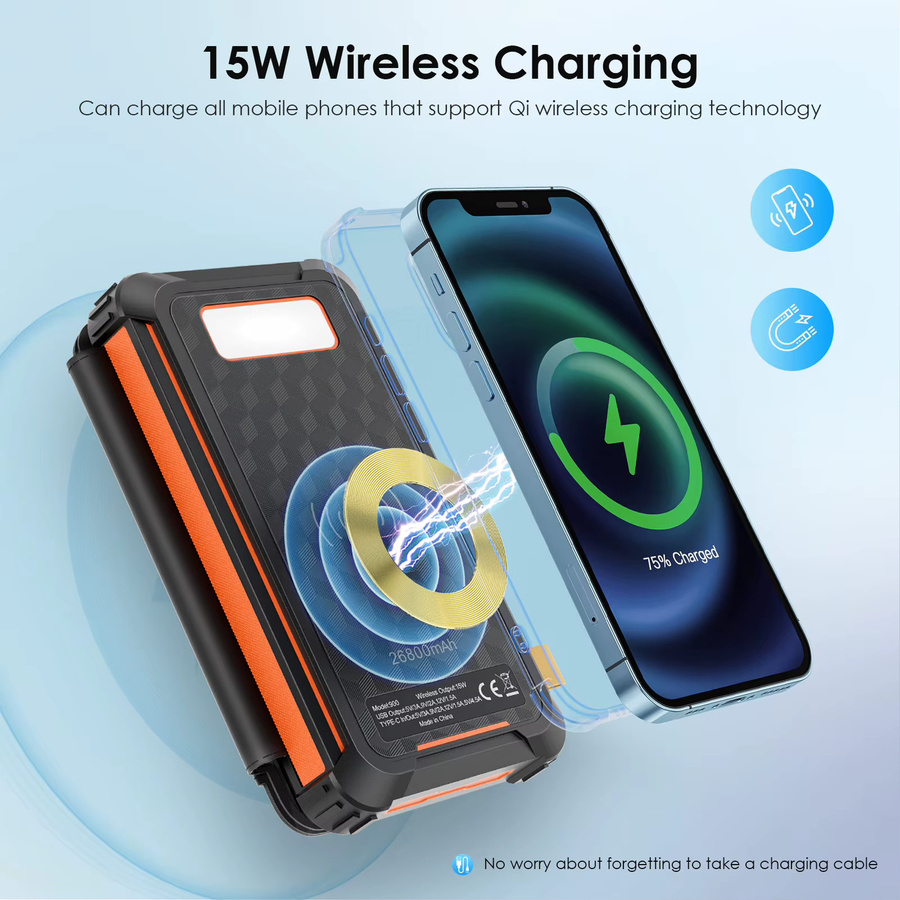 Solar-Powerbank 26800 mAh mit 4 Solarpanels und PD 22,5 W, kabelloses Solar-Ladegerät mit 3 Ausgängen, wasserdichter externer Akku für den Außenbereich in Schwarz oder Weiß - Bild 3