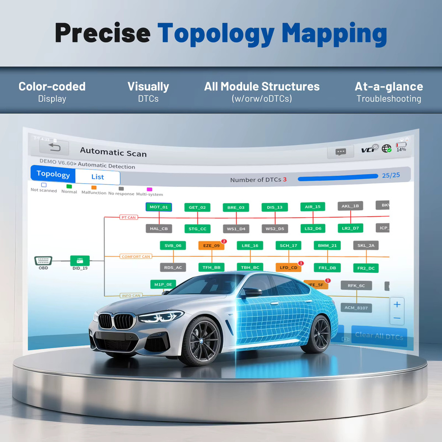 VDIAGTOOL VD80BT Auto-Diagnosegerät mit Topologie-Karte und Schlüsselprogrammierung in Schwarz - Bild 5