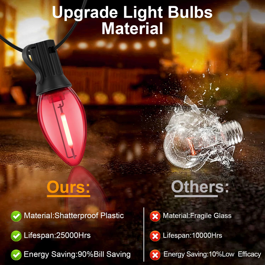 Grensk C7 Lichterkette RGB Multicolour, wasserdichte E12 LED-Straßengirlande aus bruchsicherem Kunststoff für die Außen- und Hofdekoration - Bild 2