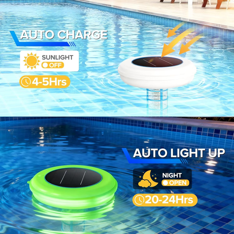 APWIKOGER Solarbetriebener Wasserreiniger in Weiß als Pool-Ionisator und Algenkiller für Schwimmbad, Whirlpool oder Spa mit Kupferanoden-Technologie - Bild 2