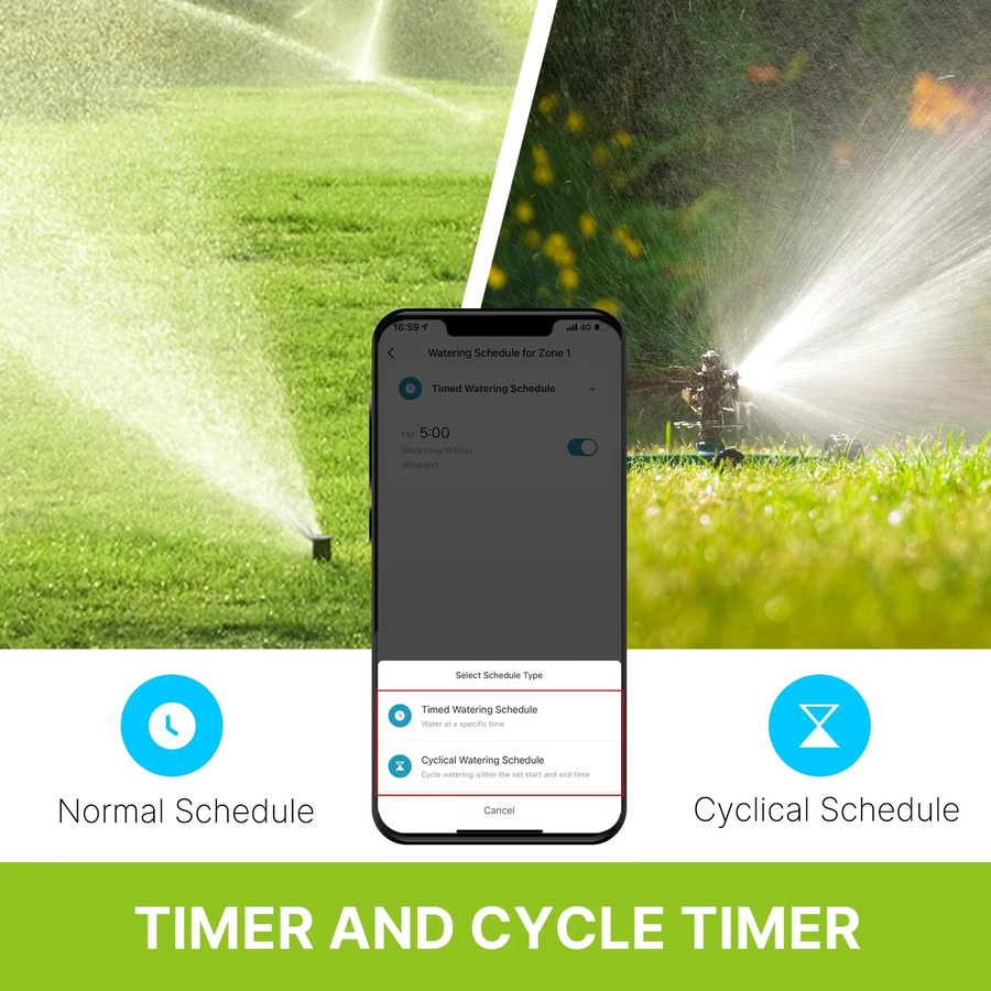 MOES Tuya Bluetooth Smart Sprinkler Ventil Controller mit 2 Ausgängen, programmierbarer Wasser Timer für Waschmaschine und Garten, Farbe: Grau - Bild 2