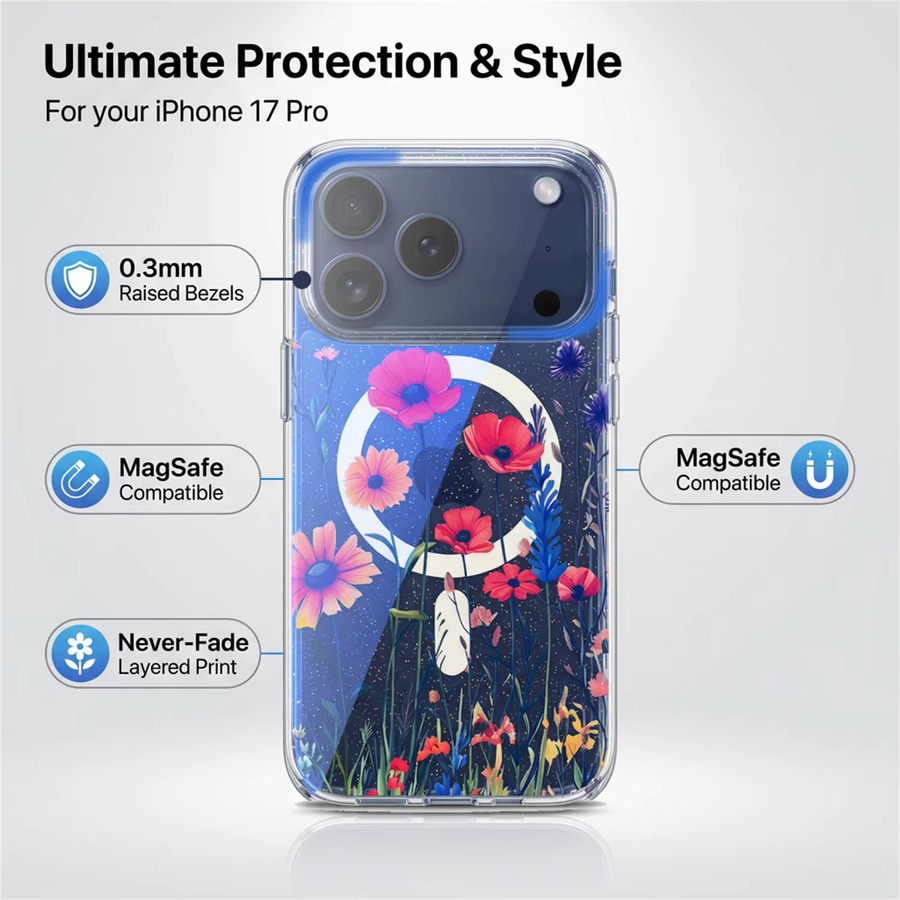 IMD MagSafe Handyhülle mit Glitzer-Blumen-Schleifen-Herz-Muster für iPhone 17 Air 16 15 14 13 Pro Max Plus, Stoßfest, Multicolour - Bild 3