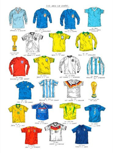 K&L Wall Art XXL Vliestapete Fußball Trikot Sparshott, mehrfarbig, matt, B: 260 cm, H: 192 cm - Bild 1
