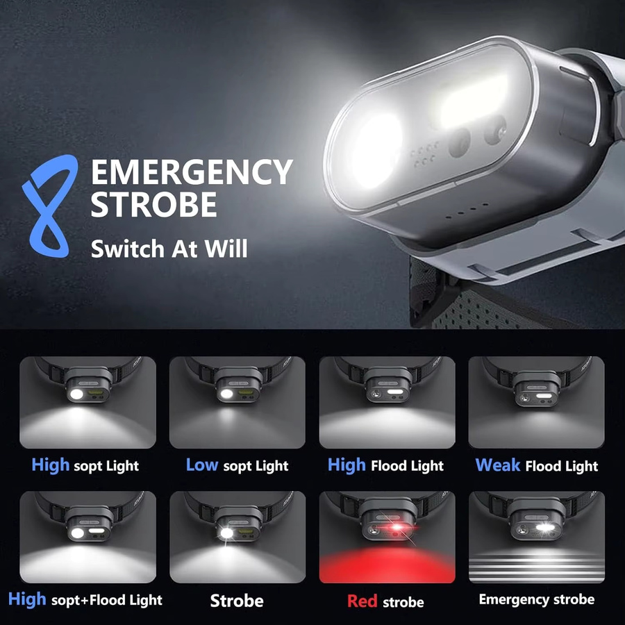 ATUMAN wiederaufladbare Stirnlampe in Schwarz mit 3000 Lumen, Bewegungssensor und 8 Modi, wasserdichter SMD-Scheinwerfer - Bild 2