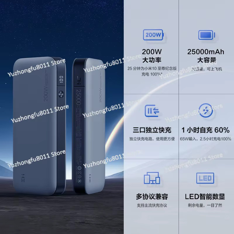 ZMI Zimi Nr. 20 Mobile Stromversorgung QB826 Grau mit 25000 mAh und 200 W PD Schnellladung - Bild 2
