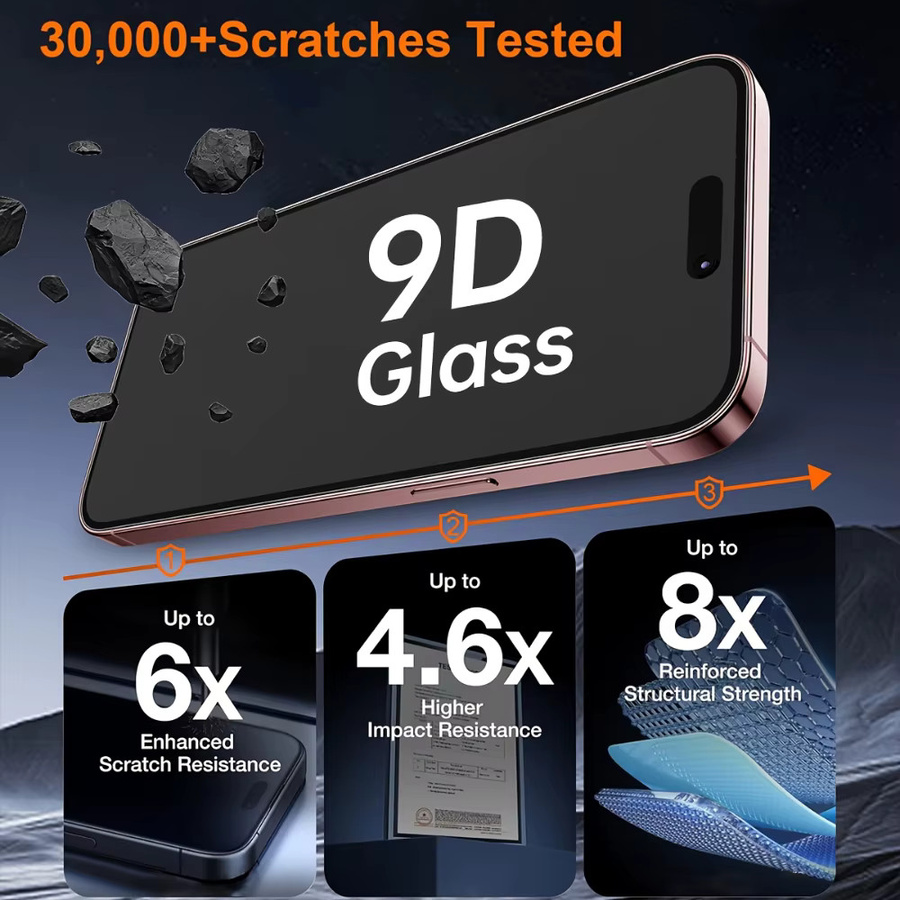 NNBILI 2er-Pack 4-Wege 360-Grad Blickschutzfolie für iPhone 17 16 15 14 13 12 11 Pro Max 17Air 17e Rundumschutz transparent - Bild 3