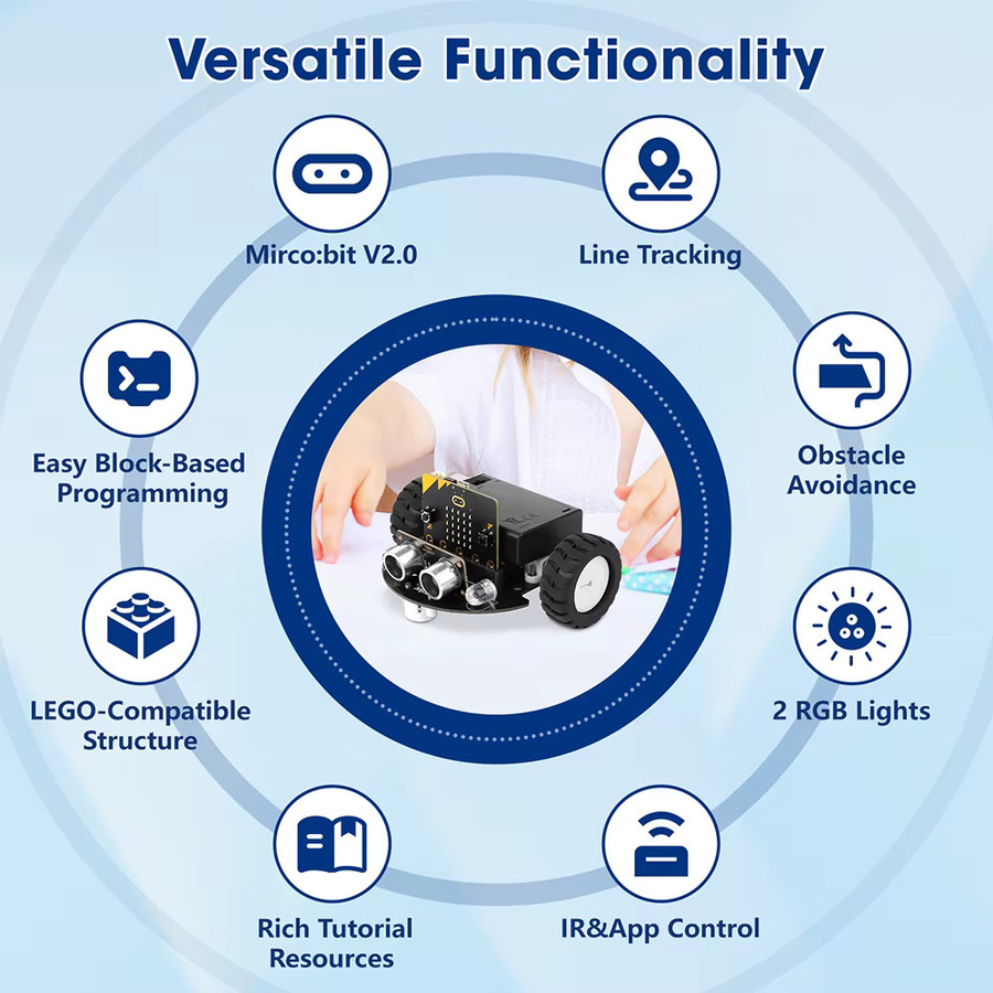 ACEBOTT Smart Robot Car Kit, Codierroboter, Fahrzeuge - Bild 2