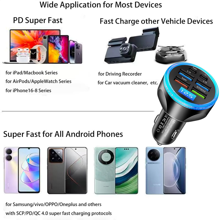 UYUXIO Auto-Ladegerät mit LED-Digitalanzeige und 6 Anschlüssen, PD 30W Schnellladegerät für iPhone, Schwarz - Bild 2