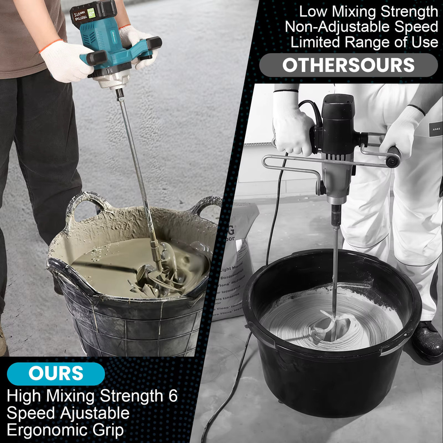 Bürstloser elektrischer Betonmischer in Blau mit 6 Gängen, kabellos für Zement, Mörtel und Putz, kompatibel mit Makita 21V Akku, B/T/H: 80,5 x 32,0 cm - Bild 6