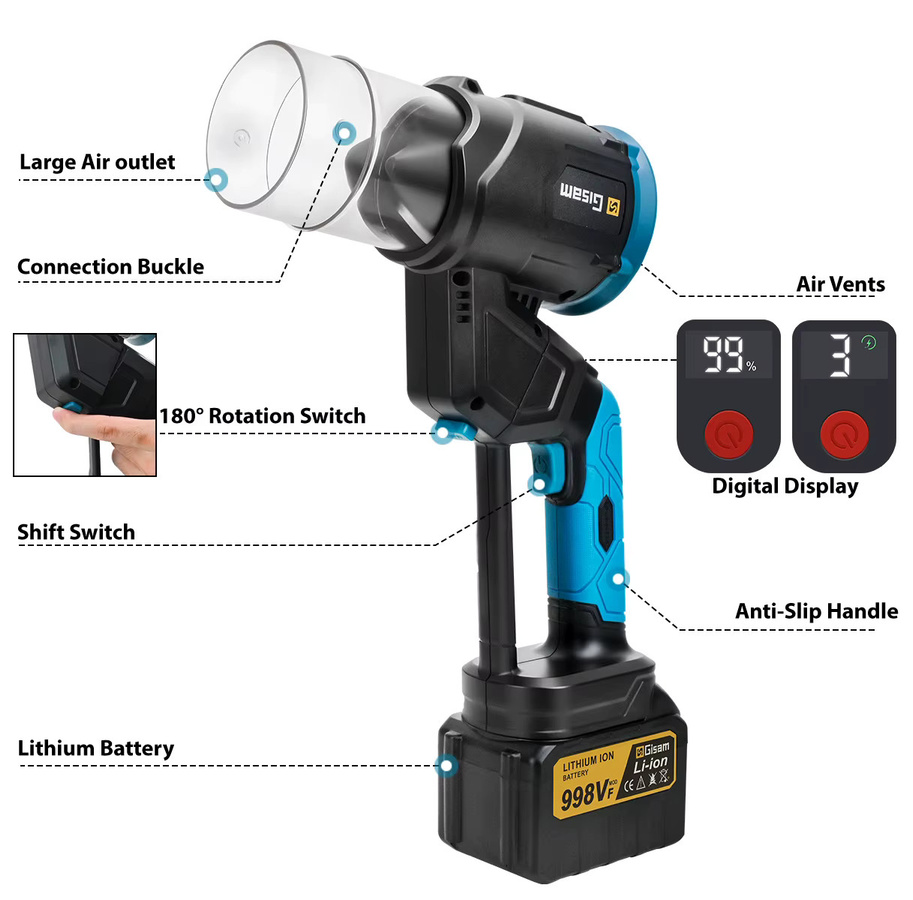 Gisam Bürstenloses elektrisches Turbogebläse mit 35000 U/min als Hand-Laubbläser und Staubgebläse für Makita LXT 18V Akkus, Schwarz - Bild 5