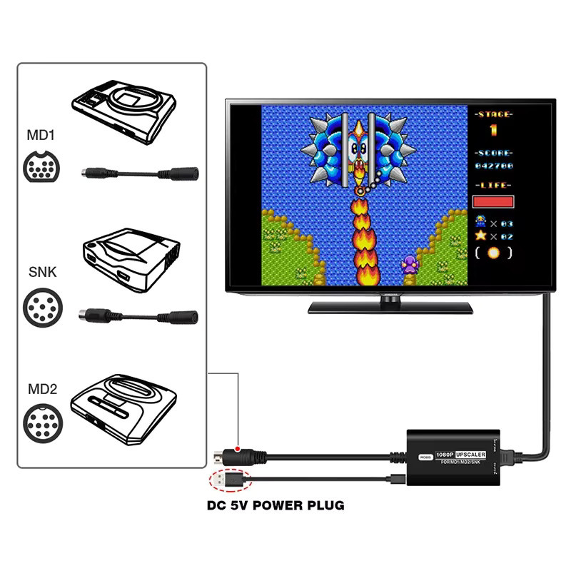 Ren Tian Ge RGBS Upscaler HDMI Konverter für SEGA MD1, MD2 und SNK Spielekonsolen in Schwarz mit 1080P Auflösung und 16:9/4:3 Aspektverhältnis Schalter - Bild 5