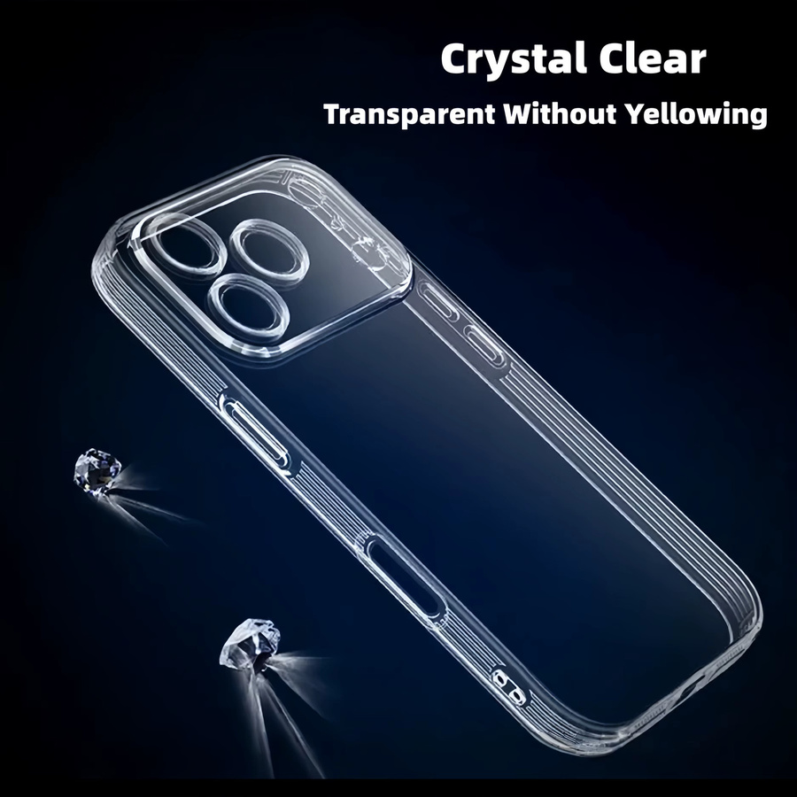 Stoßfeste und transparente TPU-Handyhülle für iPhone 17 Pro Max, 17 Pro, 17, Air sowie iPhone 16 Pro Max und 16 - Bild 3