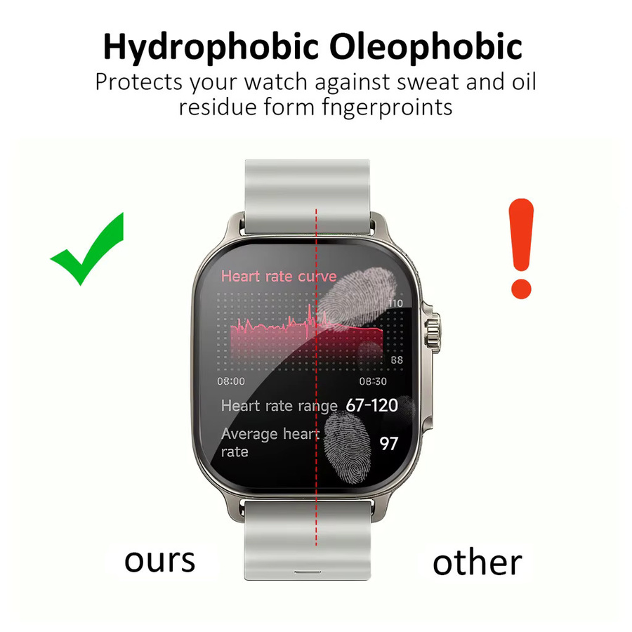 Realme Displayschutzfolie für Watch5, 46 mm, transparent - Bild 5