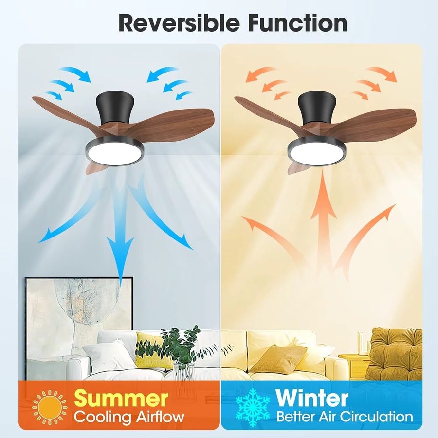 LINYILIGHT LED Deckenventilatorleuchte mit Fernbedienung in Weiß, modern und rund für Schlafzimmer, Esszimmer oder Küche - Bild 5