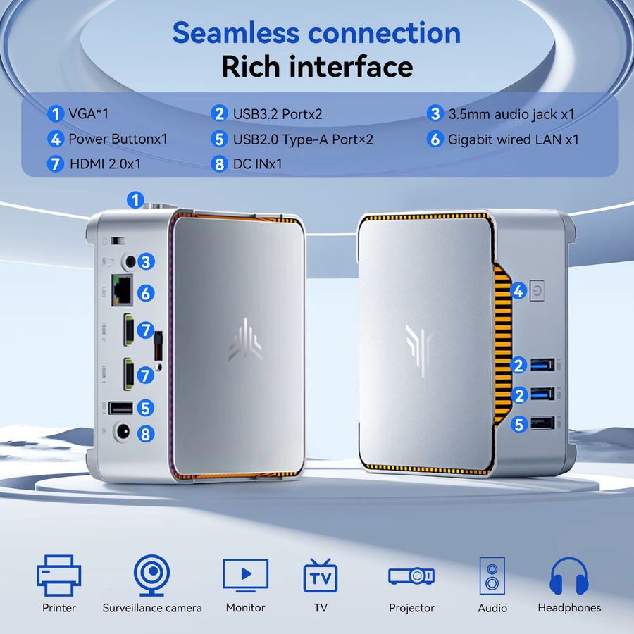 KAMRUI GK3PLUS N5030 Mini-PC mit Intel Pentium Silver, 8GB RAM und 256GB SSD, unterstützt Dreifach-4K-Anzeige für Business, Bildung und Zuhause - Bild 2
